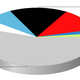 Illustration for article titled PlayStation 3 Sales Rebound In Japan, DSi Tops Charts